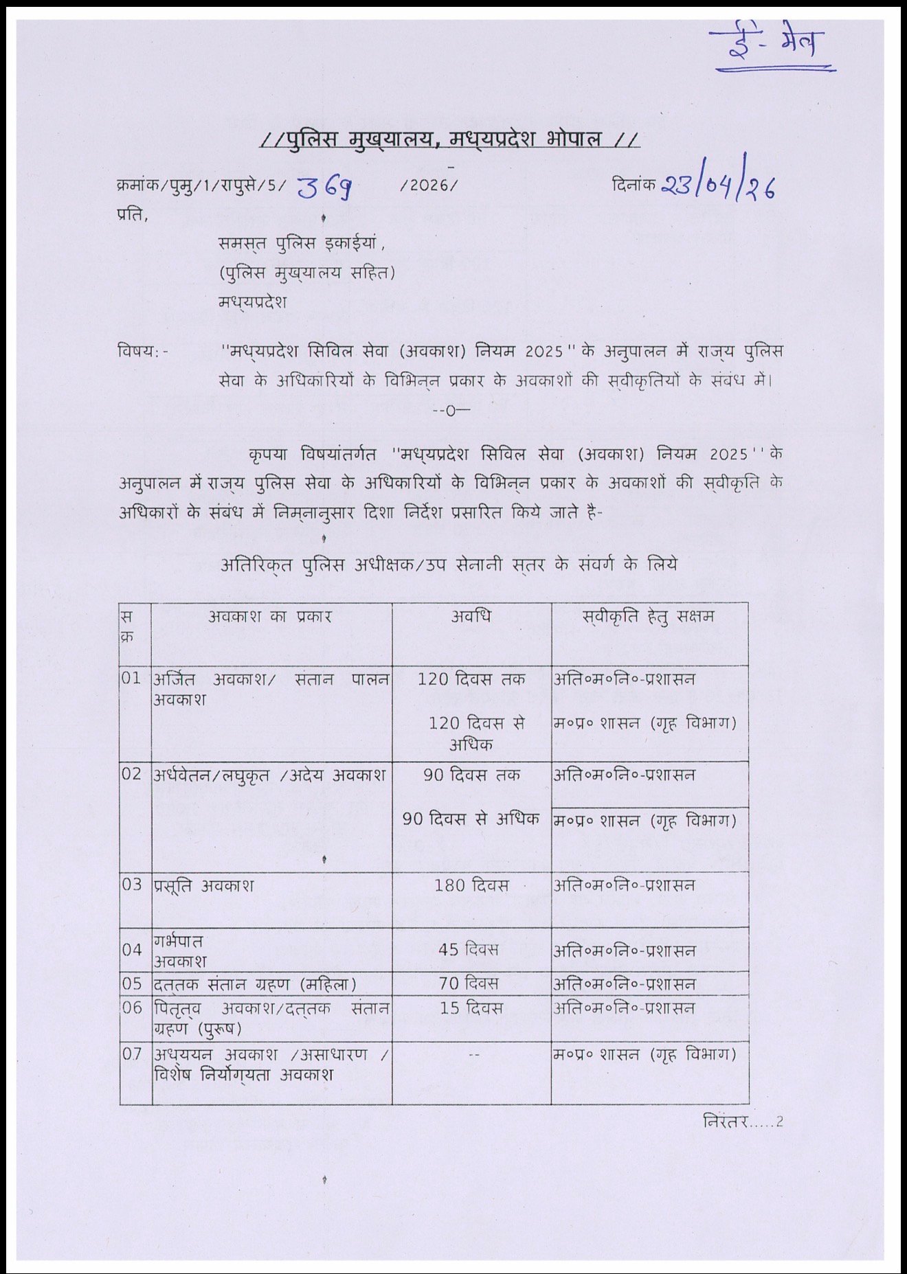 मध्यप्रदेश सिविल सेवा अवकाश नियम